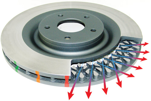 Evo 10 - DBA - (w/1-Piece Rotor) Front 5000 Series Replacement Ring
