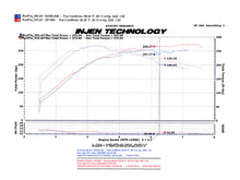 Load image into Gallery viewer, Evo 10 - Injen - 2.0L 4Cyl Black Short Ram Intake
