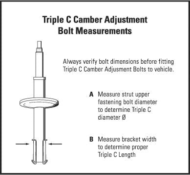 Evo 8-10 - H&R - TC114 Triple Camber Adjustment Bolts - 14mm